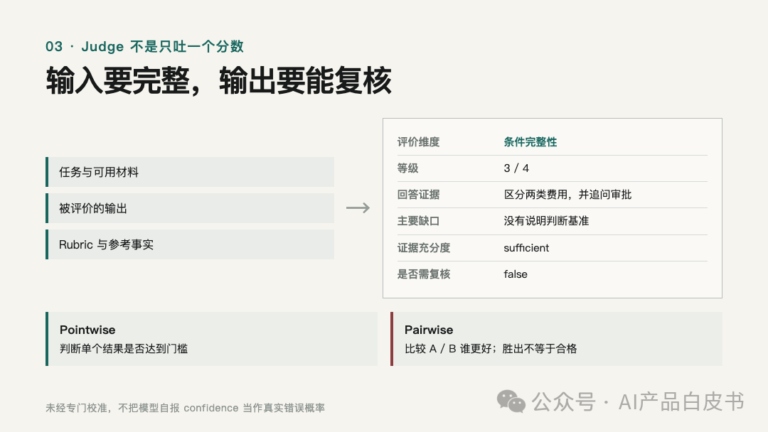 Judge 不是只吐一个分数：输入要完整，输出要能复核